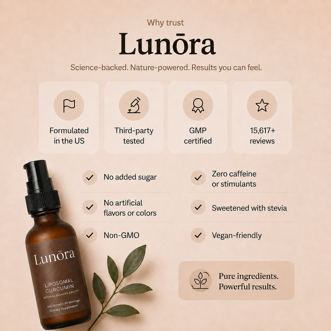 Lunōra Liposomal Curcumin Spray