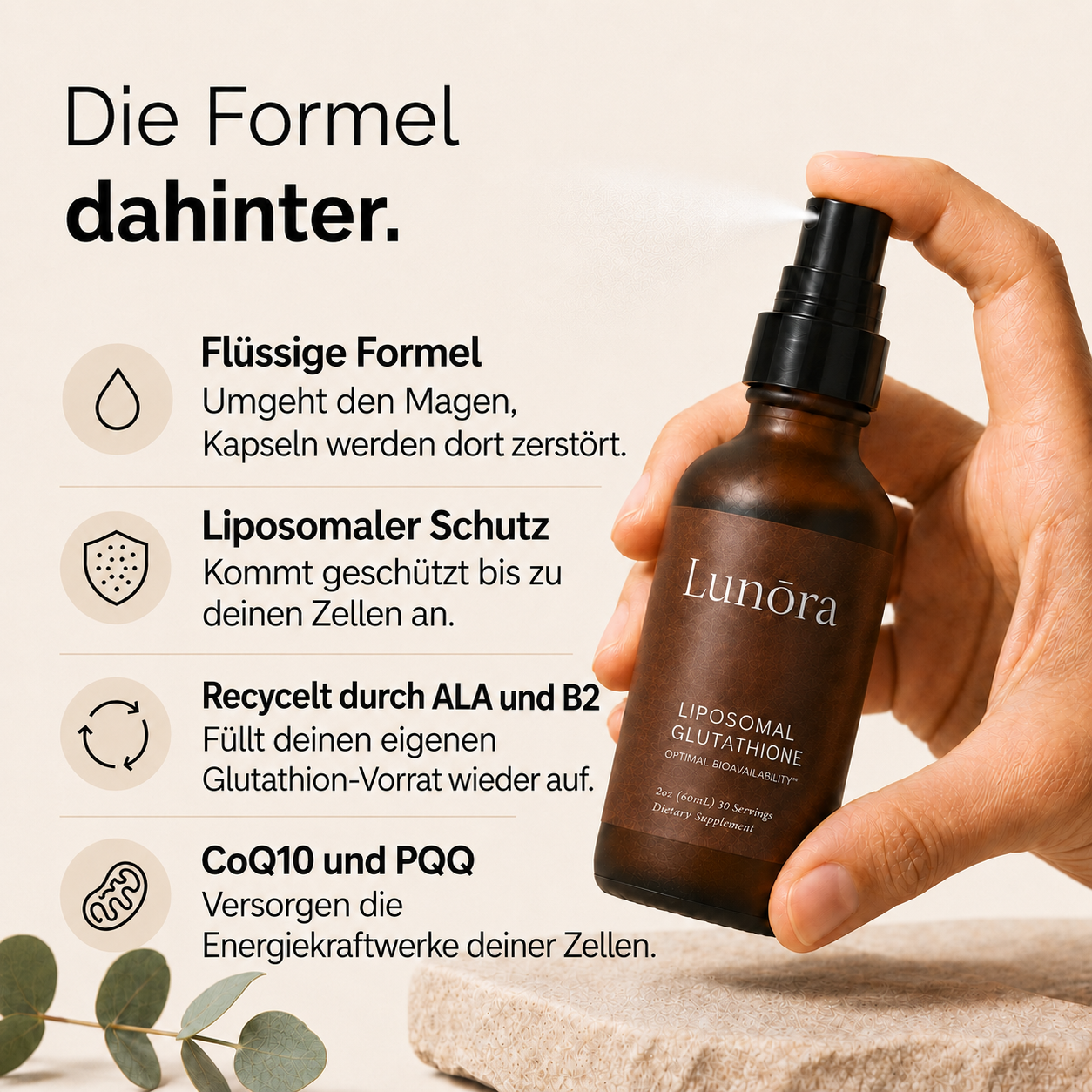 Lunōra Liposomales Glutathion-Spray