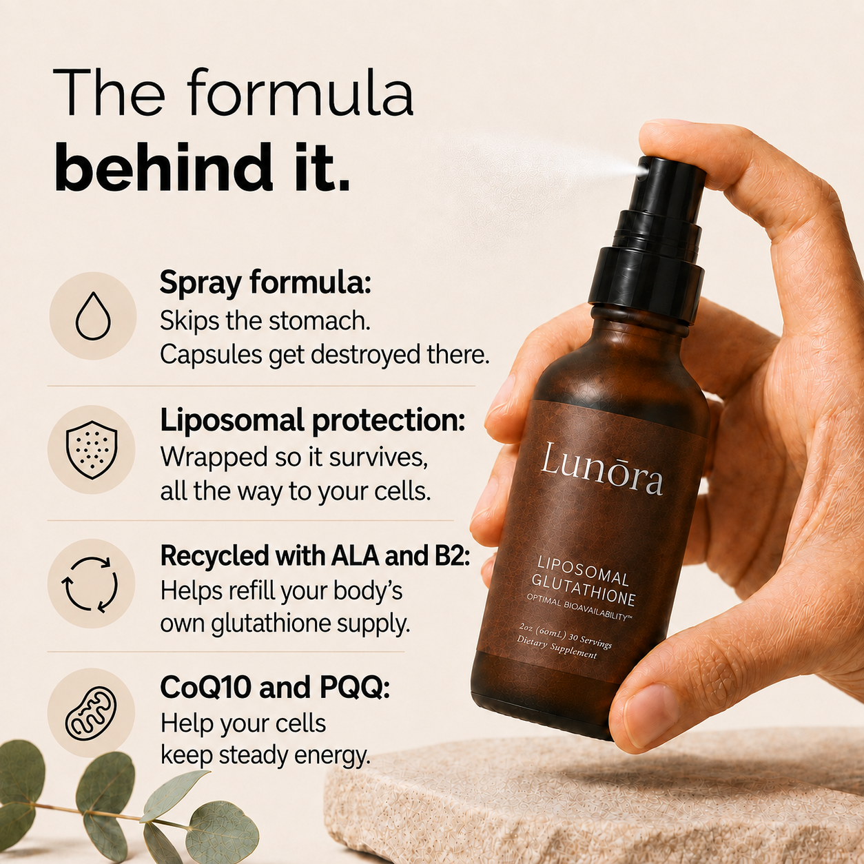 Lunōra Liposomal Glutathione Spray
