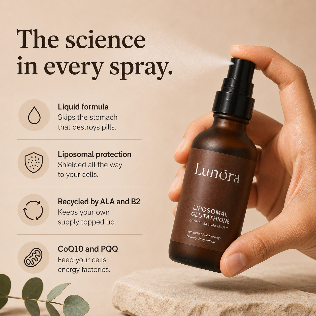 Lunōra Liposomal Glutathione Spray