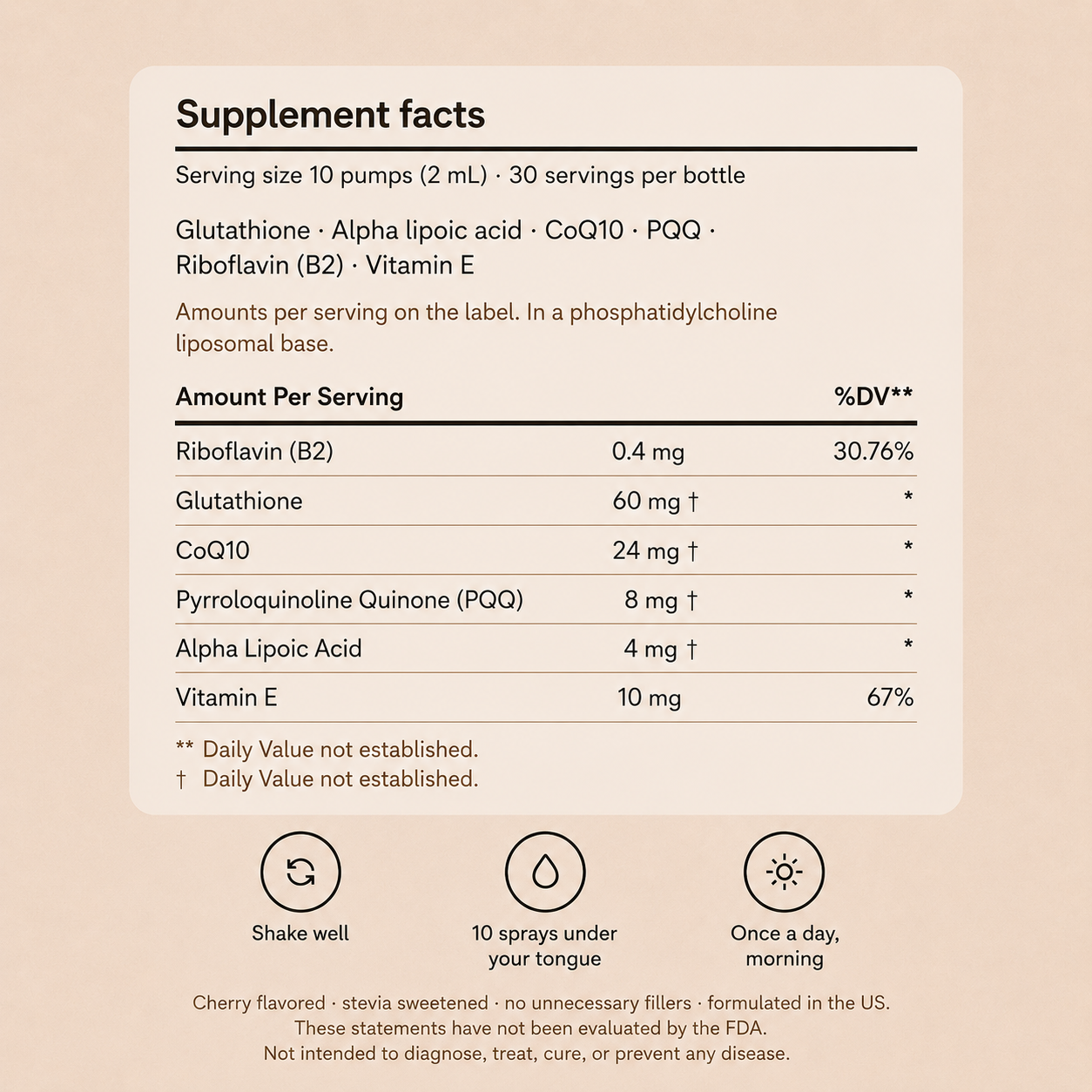 Lunōra Liposomal Glutathione Spray