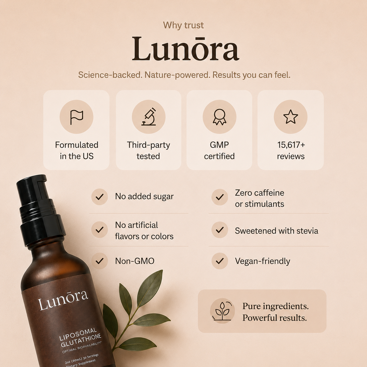 Lunōra Liposomal Glutathione Spray