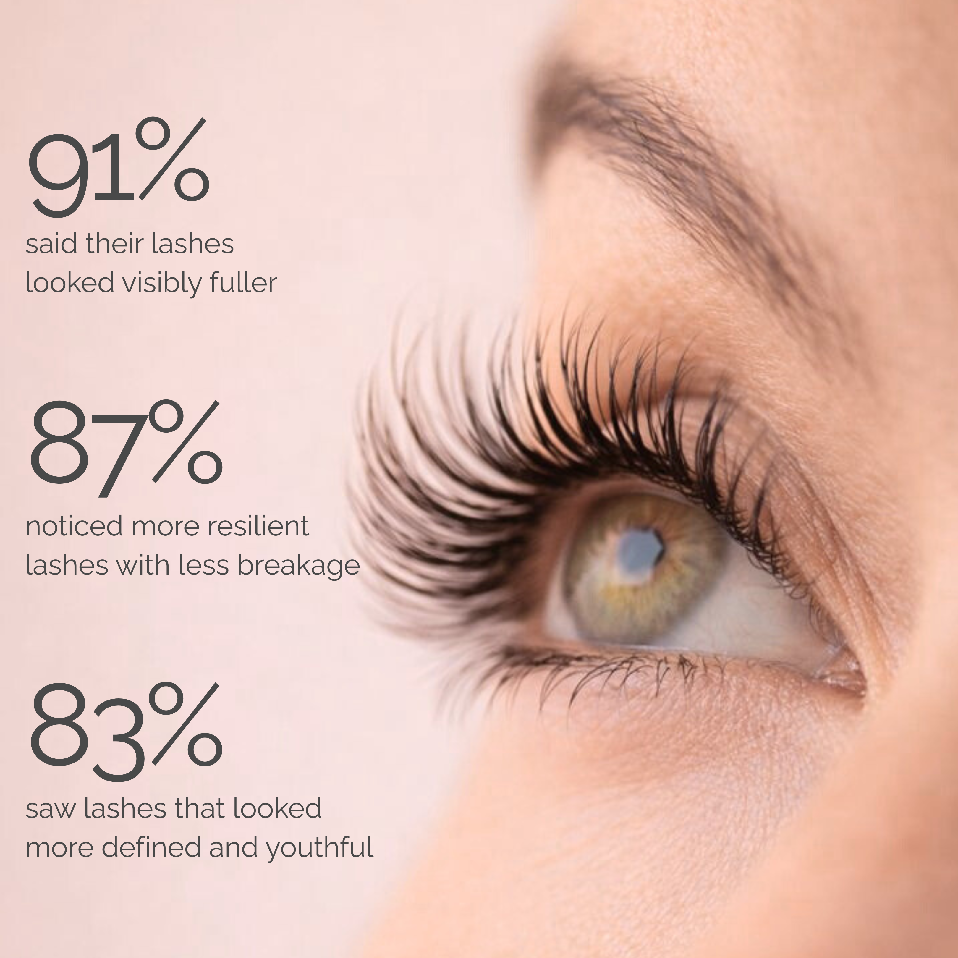 Lunōra Lash Elixir™