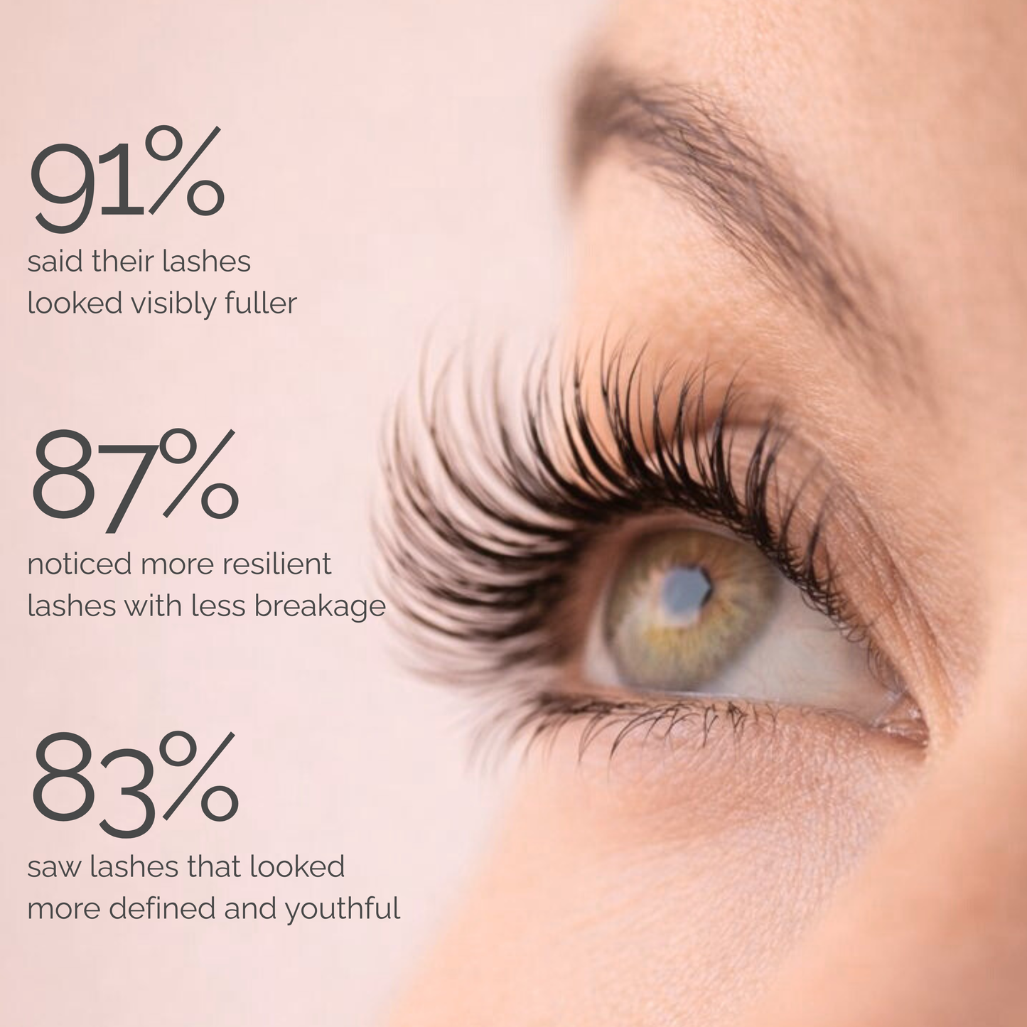 Lunōra Lash Elixir™